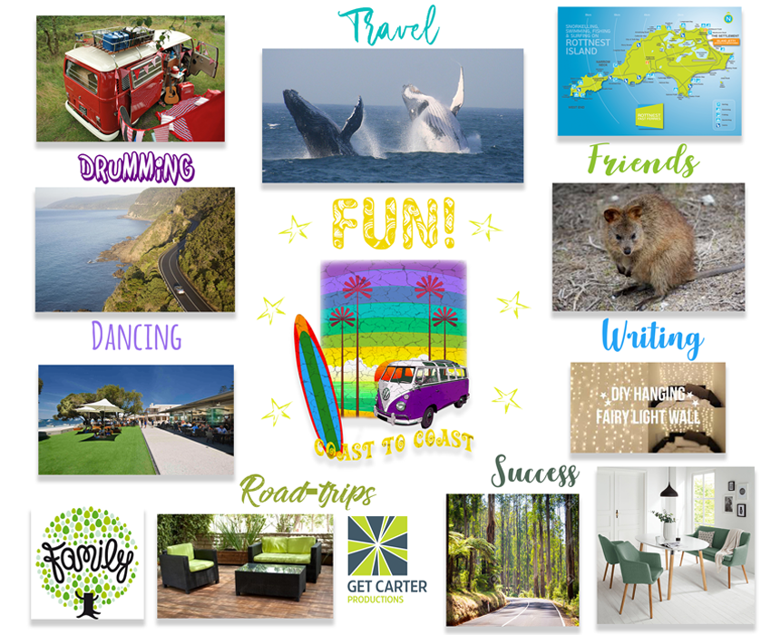 Vision boards and why they work | Get Carter Productions